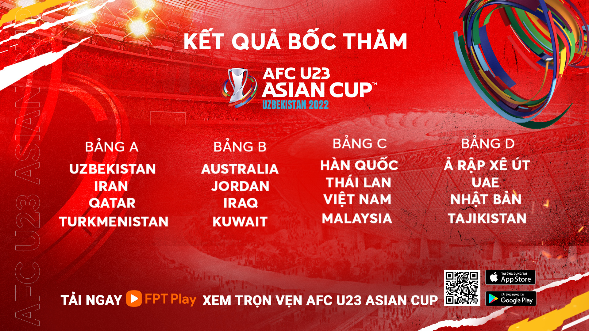 AFC U23 Asian Cup Uzbekistan 2022: Chinh Phục Khu Vực, Hướng Tới Châu ...