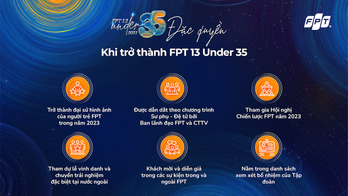 CAMERA FPT  CÔNG NGHỆ TẠO SỰ KHÁC BIỆT   Đăng Ký Mạng FPT