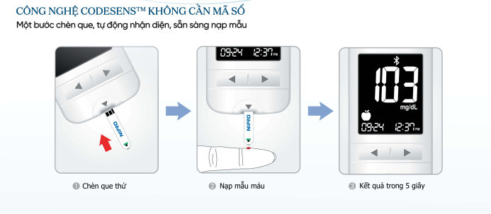 cong nghe moi 05